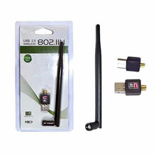 دانگل وای فای 802IIN gallery2