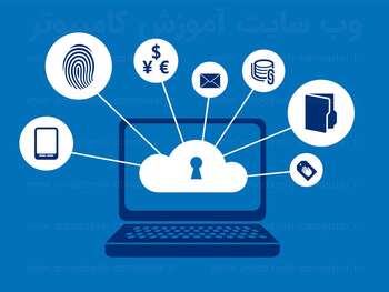 حریم خصوصی کاربران فروشگاه